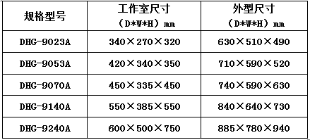 �_ʽ250�����